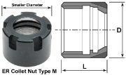 ER Mini Collet Nuts - Type M