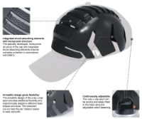 uvex u-cap sport Bump Cap - Features